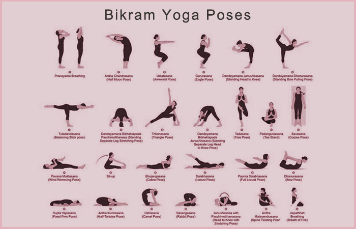 Bikram Yoga: The Golden Key to Fitness